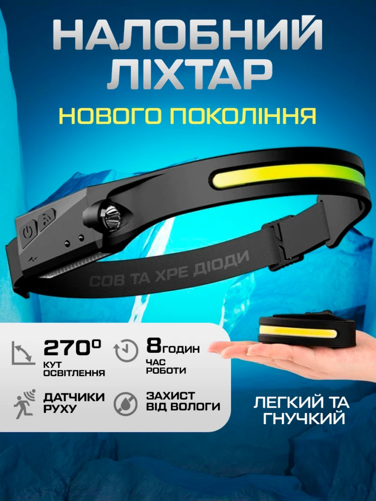 Налобний ліхтар AVIXT